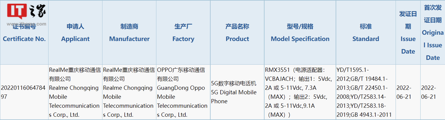 realme 真我 GT2 大师探索版官宣 7 月 12 日