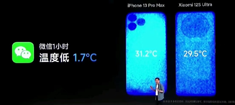 小米 12S Ultra 微博 App 测试温度较高,微博