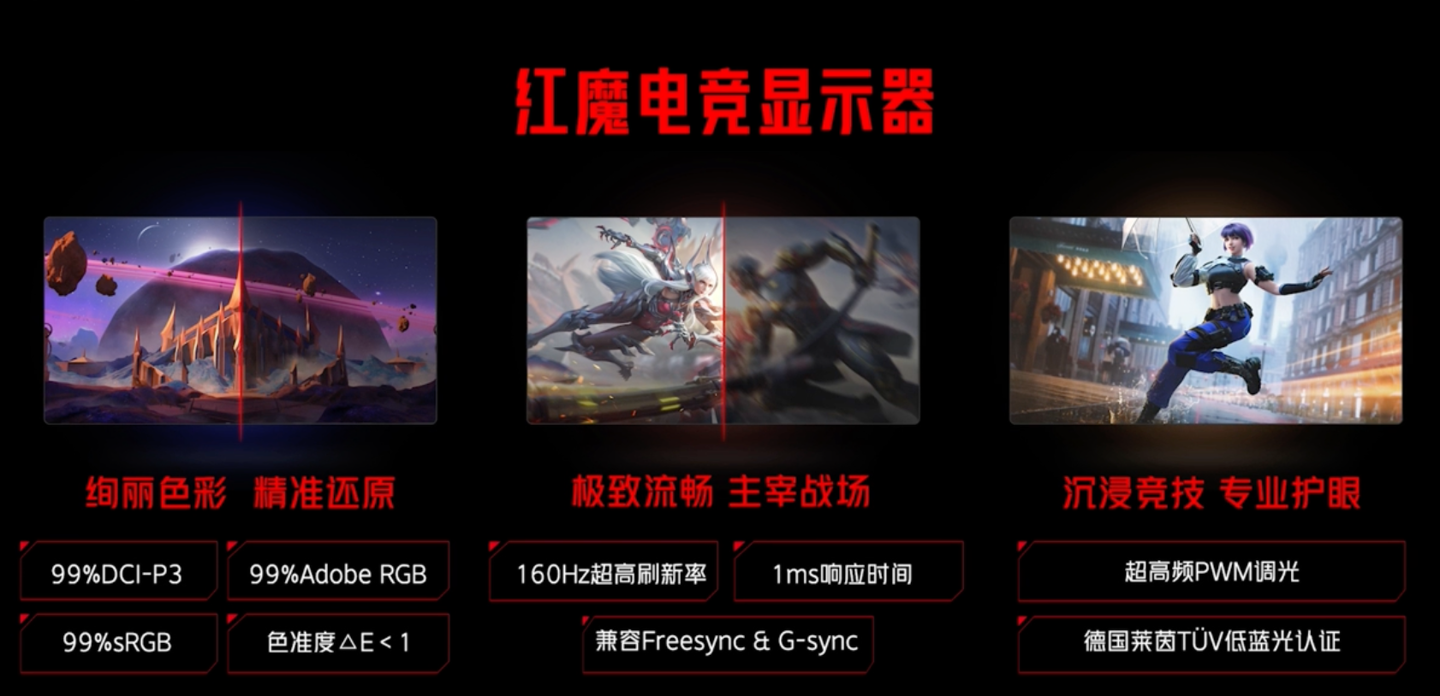 红魔电竞显示器发布:首款 27 英寸 4K 160Hz mi