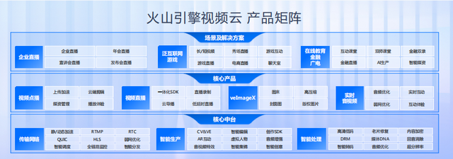 Beyond 超清回归,不止为情怀而来