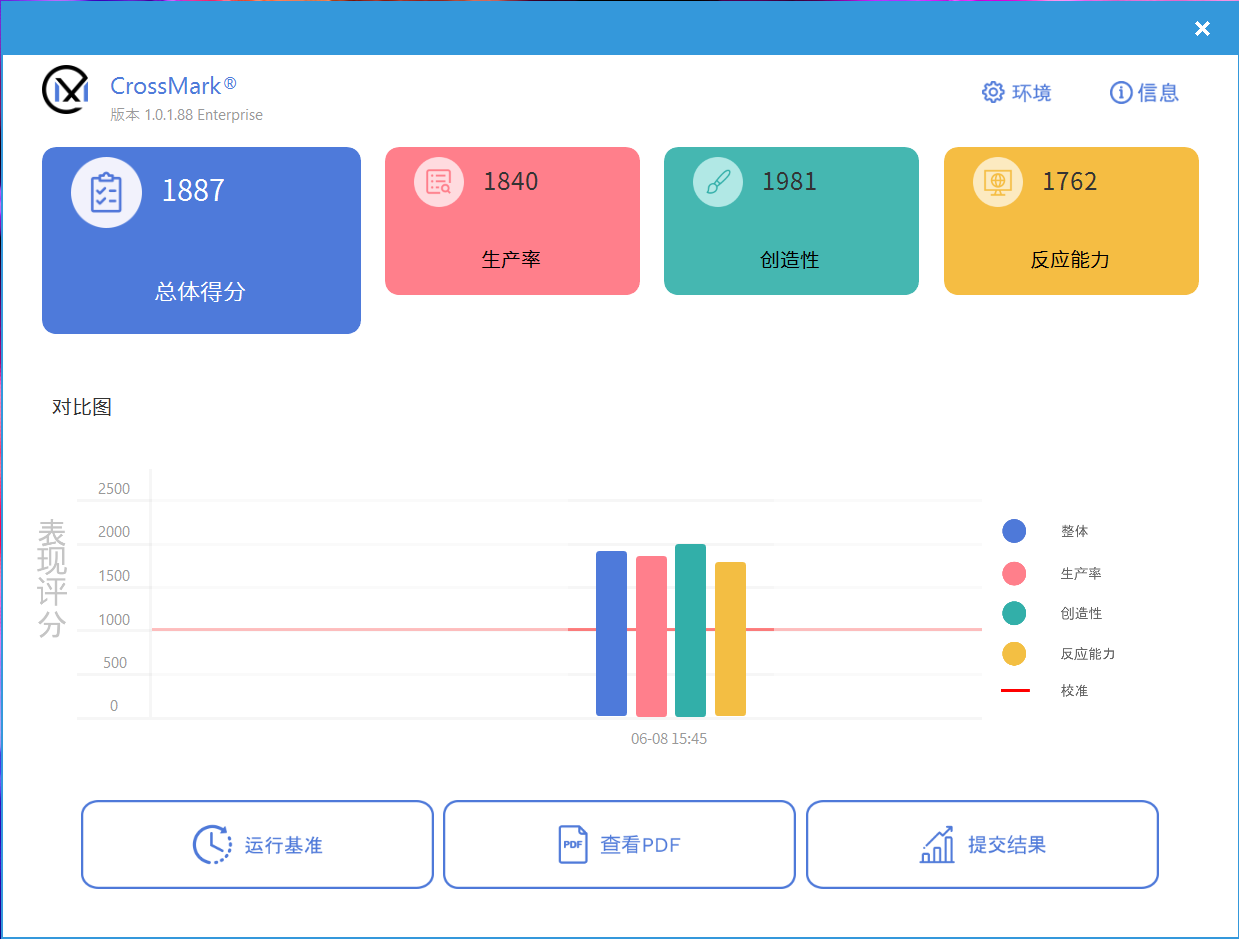 【IT之家评测室】华硕 ProArt 创 16 2022 评