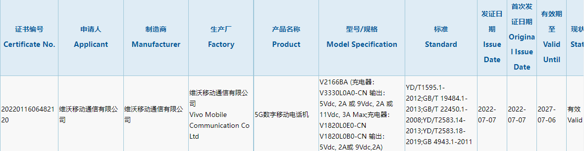 vivo 5G 新机通过工信部入网,有望在近期发布