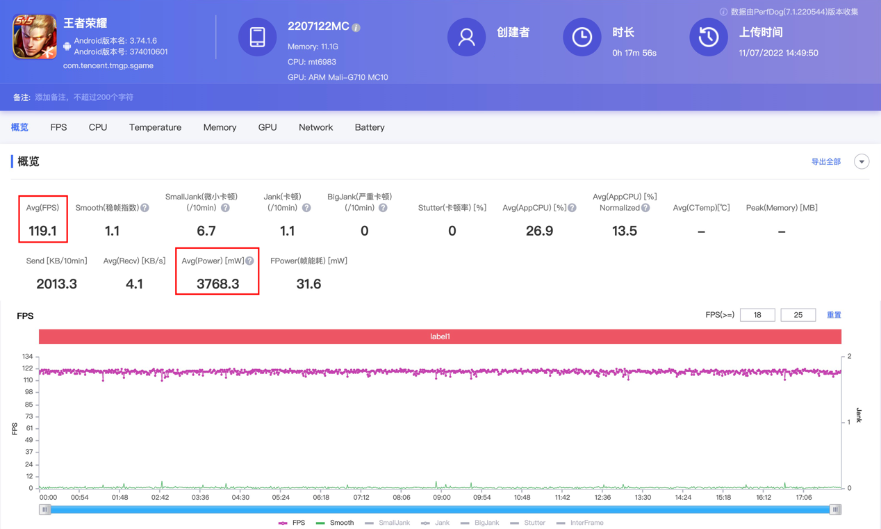 【IT之家评测室】小米 12 Pro 天玑版体验,最具威胁的