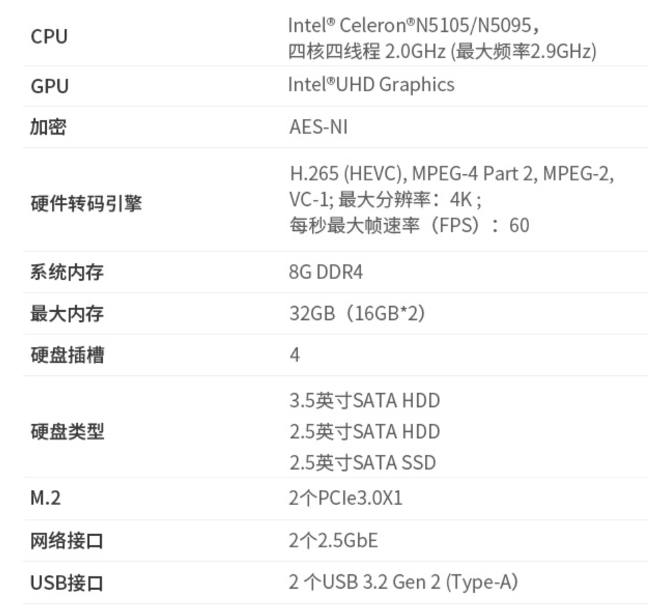 铁威马上架新款 F4