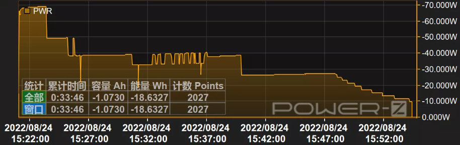 【IT之家评测室】2K 以下档位玩游戏最爽的手机?iQOO