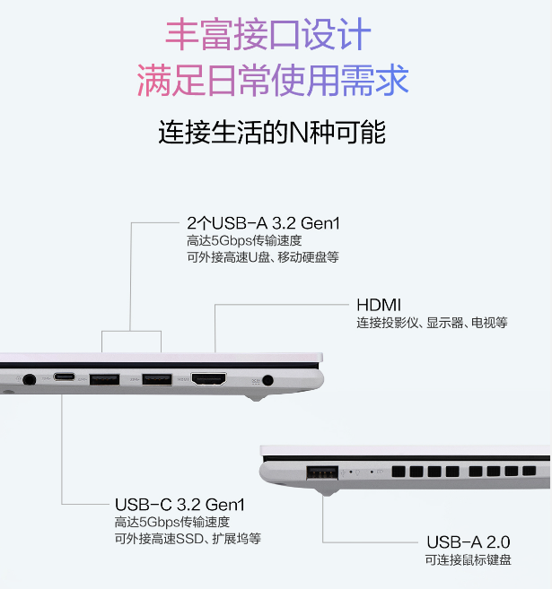 华硕新款 a 豆 14 Pro 轻薄本开启预售,清新配色 +