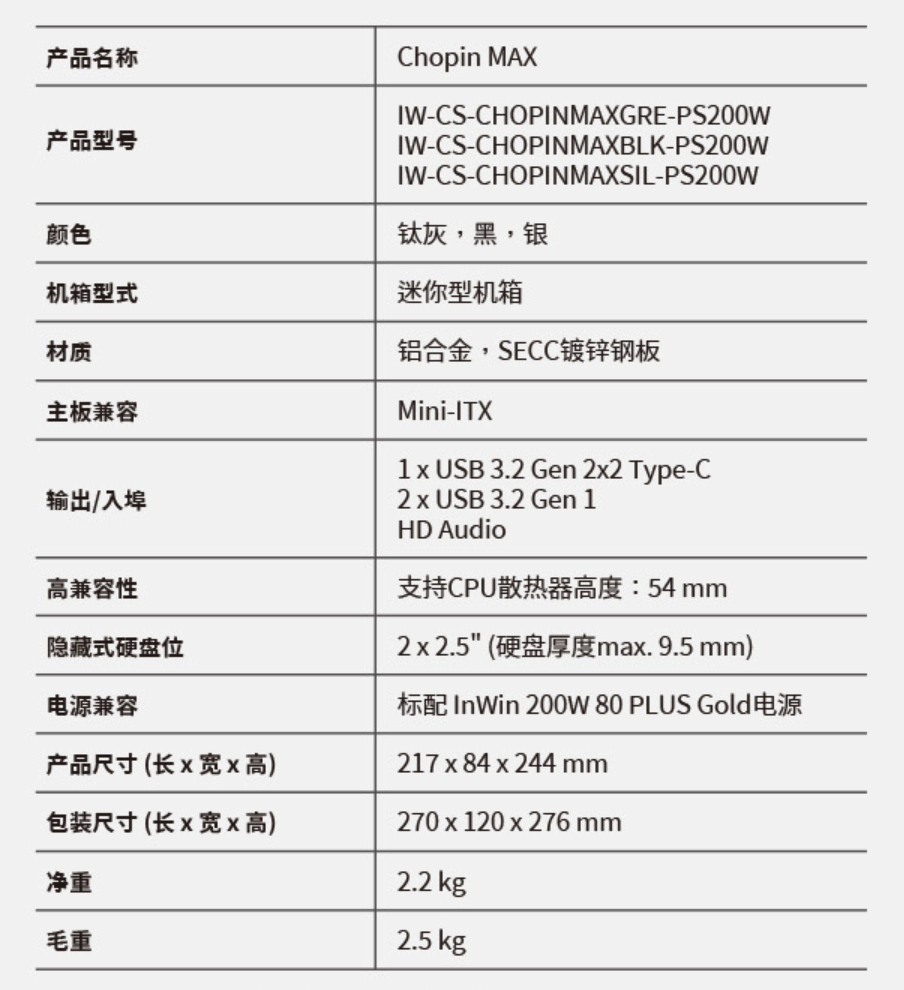 迎广新款肖邦 Max ITX 机箱开始上市:支持更高散热器,