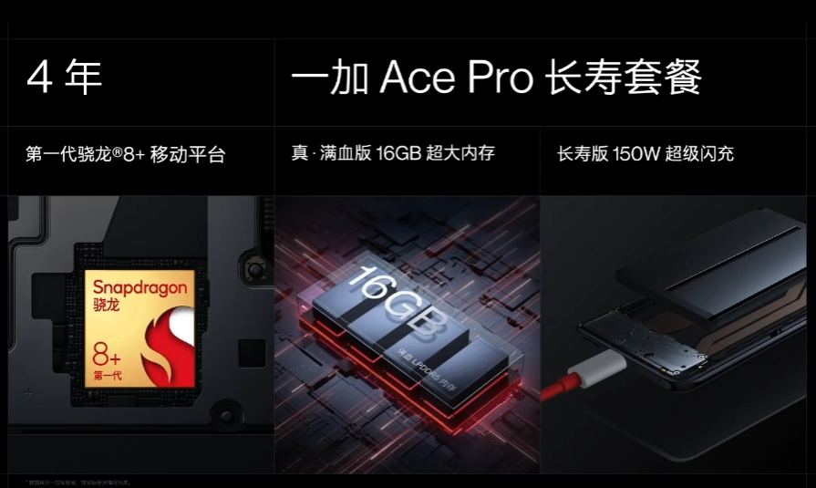 3499元起,一加 Ace Pro 正式发布:搭载骁龙 8+