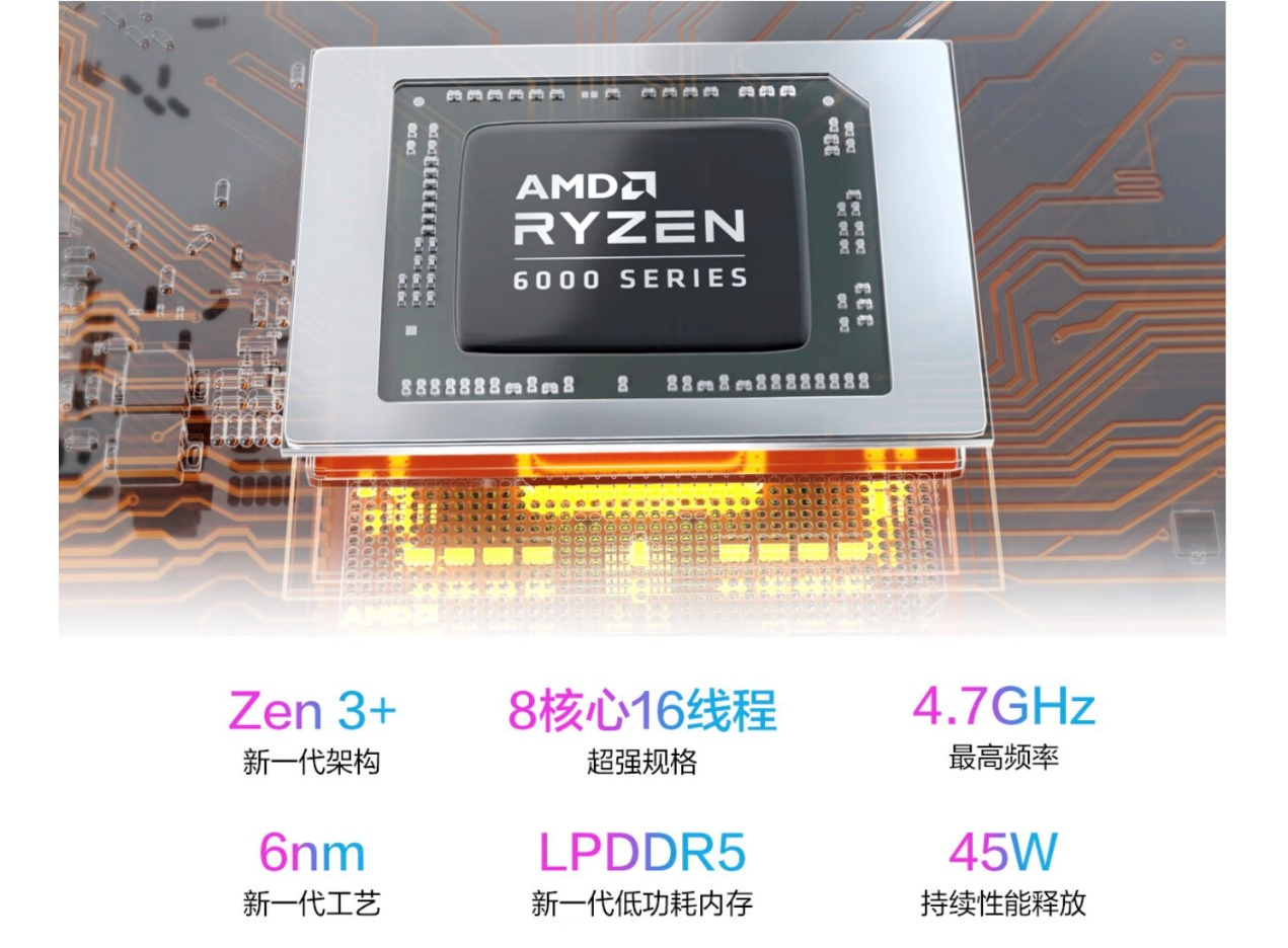 谁说轻薄与性能矛盾?AMD 锐龙 6000 系列笔记本今夏最