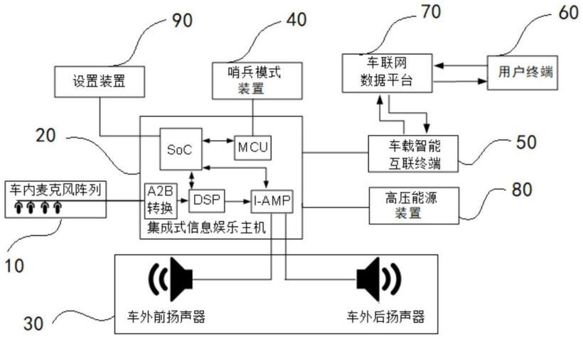 吉利汽车公开新专利,车主无需开窗即可与车外行人对话