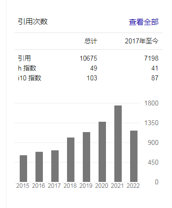 又一名视觉大牛从大厂离开,阿里 XR 实验室负责人谭平离职