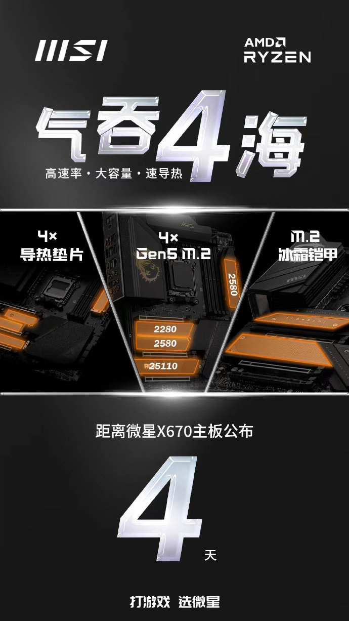 AMD X670 系列主板测试,支持 DDR5