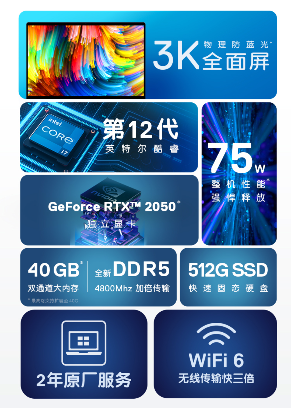 戴尔推出新款灵越 16 Pro:i7 + RTX 2050