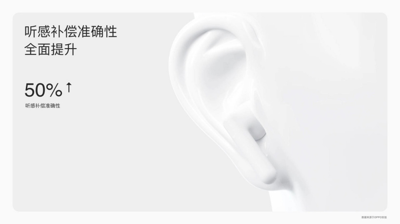 OPPO Enco X2 耳机将迎来秋季更新:听感补偿准确性