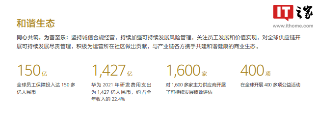 华为发布 2021 年可持续发展报告:全球共 19