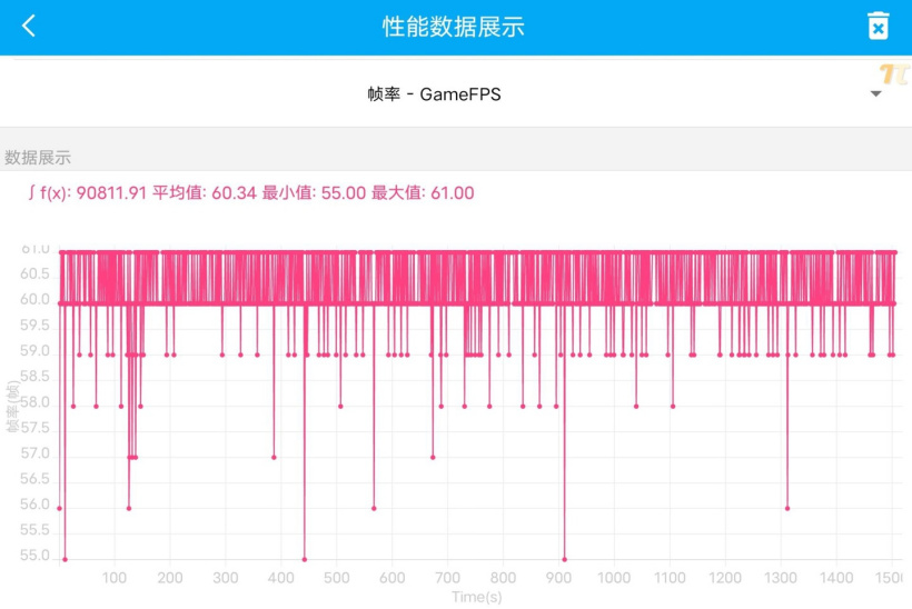 【IT之家评测室】2K 以下档位玩游戏最爽的手机?iQOO