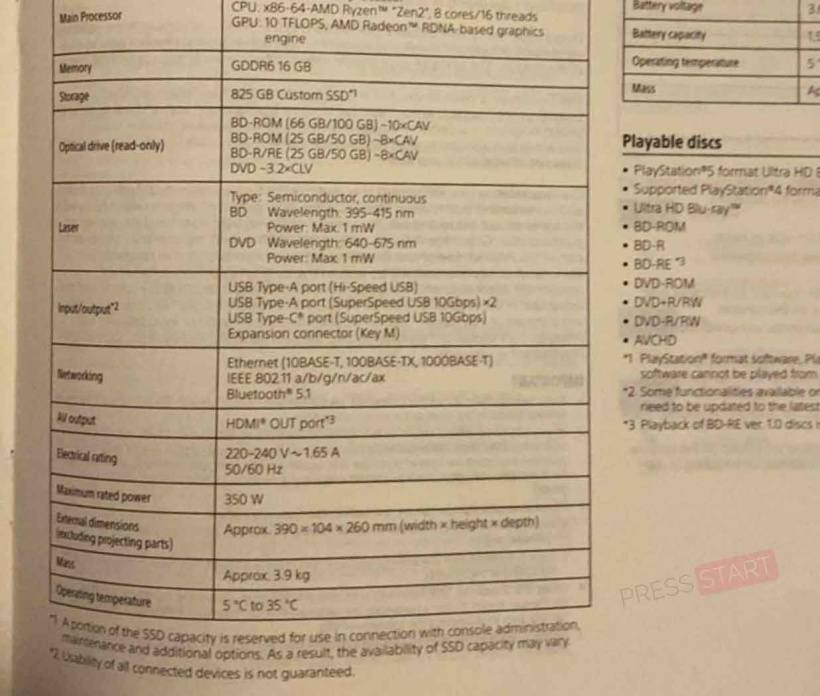 新版索尼 PS5 上线澳大利亚电商,机身重量降低 500/6