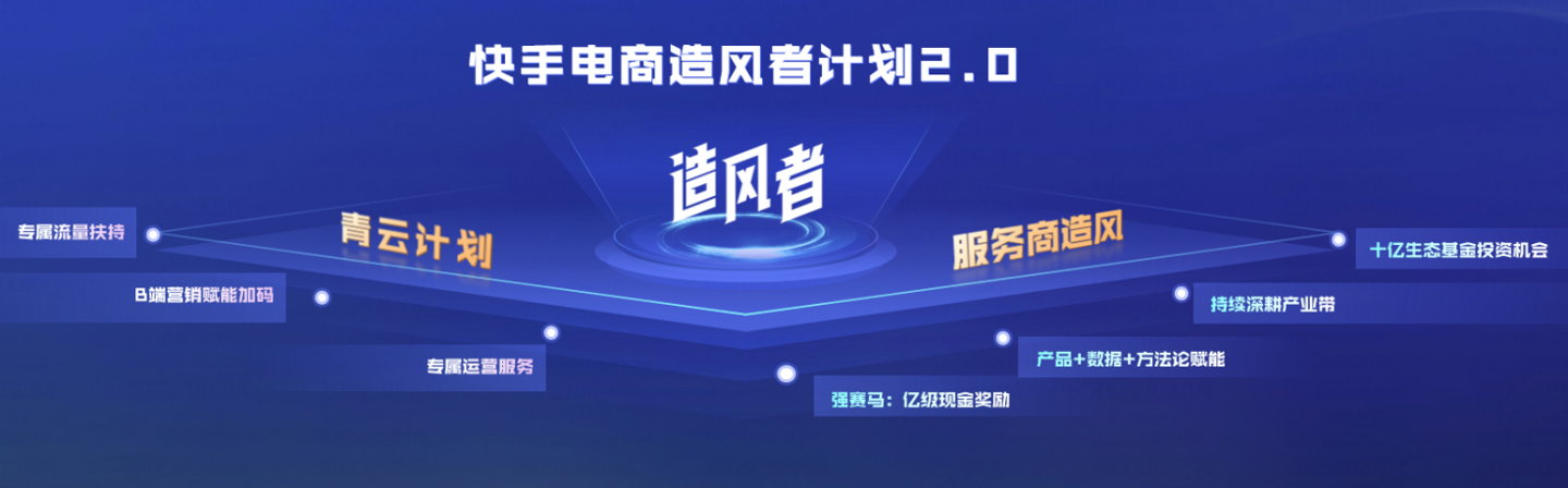 快手电商新流量造风,公私域循环双轮驱动商家持续稳定增长