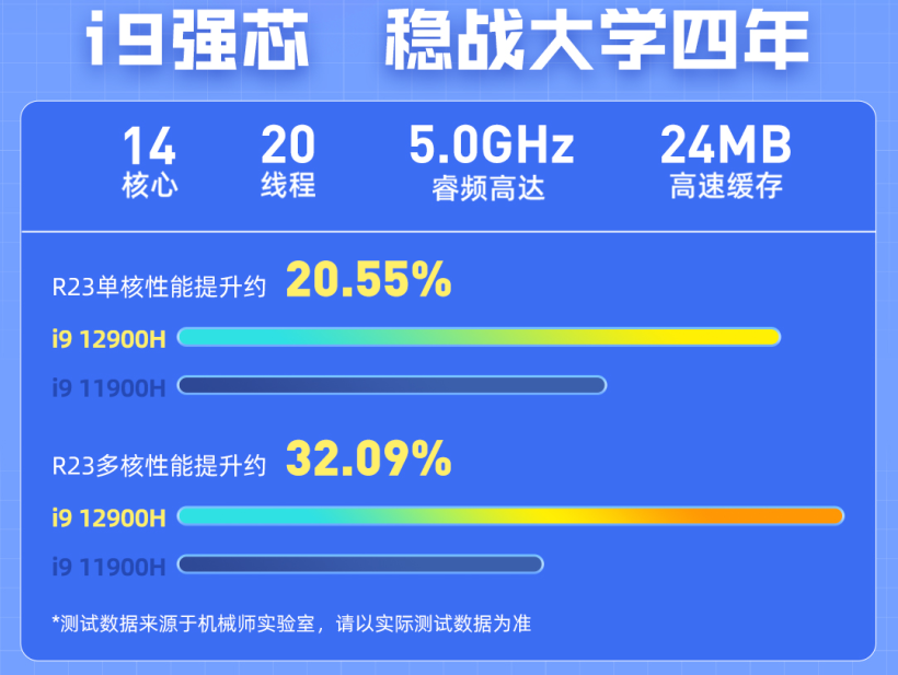 你好哇,新同学!机械师开学季,燃爆学习力