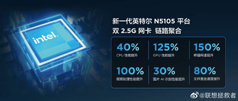 联想个人云存储 X1s 发布:5 盘位最高支持 100TB,