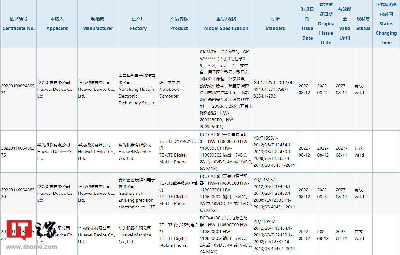 华为 Mate 50 Pro / RS 新机入网:搭载 Ha