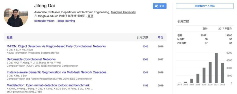 计算机视觉大牛代季峰从商汤离职:加入清华电子系,曾表示“不想