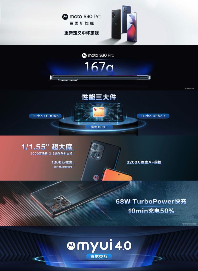 摩托罗拉 moto S30 Pro 发布:骁龙 888 +