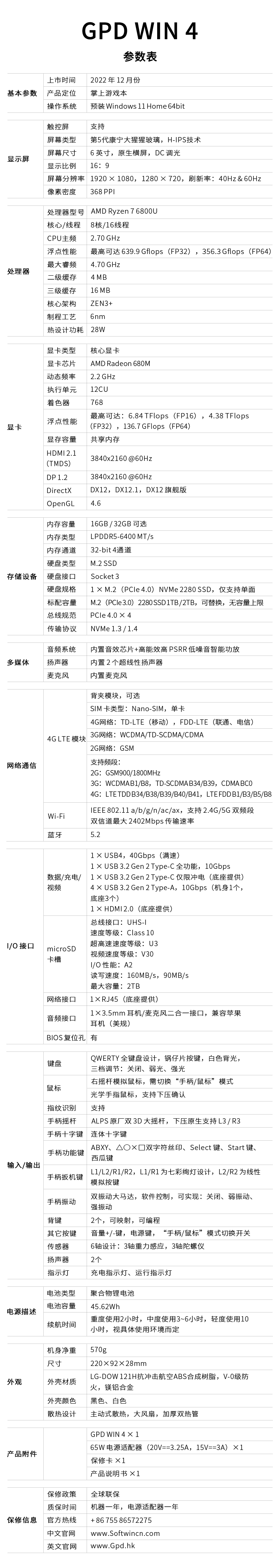 GPD预热新款 WIN 4 掌机:R7 6800U 可达 3