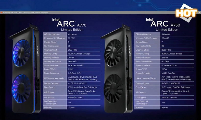 英特尔展示锐炫 A770 限定版内部结构:4 处 RGB 灯