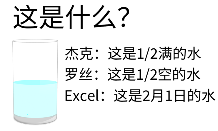 Excel 害人事件大赏