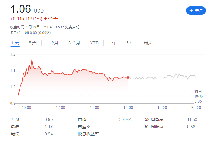 贾跃亭、许家印再联手?恒大问责法拉第未来,敦促 FF 召开特