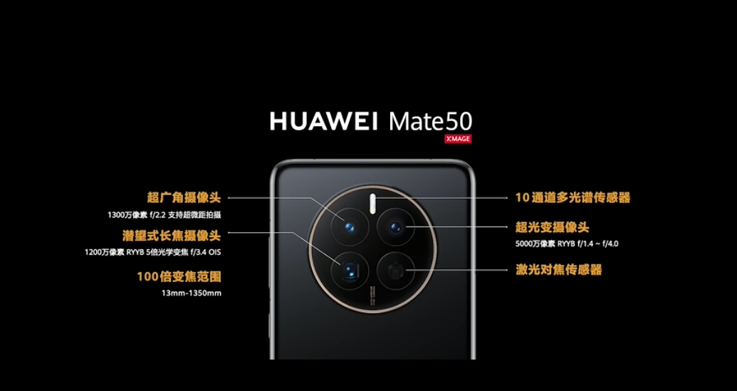 京东手机自营店加价 300~500 元:华为 Mate 50