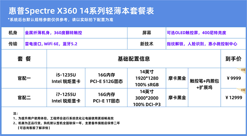 惠普推出 Spectre X360 14:薯条标、12 代酷