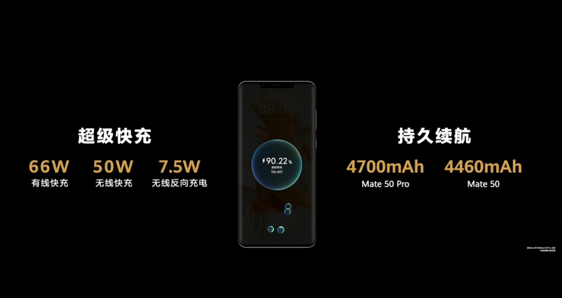 京东手机自营店加价 300~500 元:华为 Mate 50