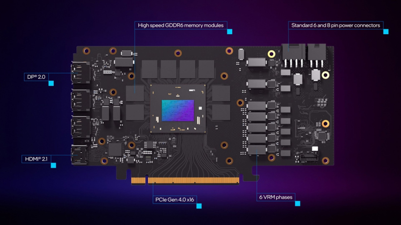 英特尔展示锐炫 A770 限定版内部结构:4 处 RGB 灯