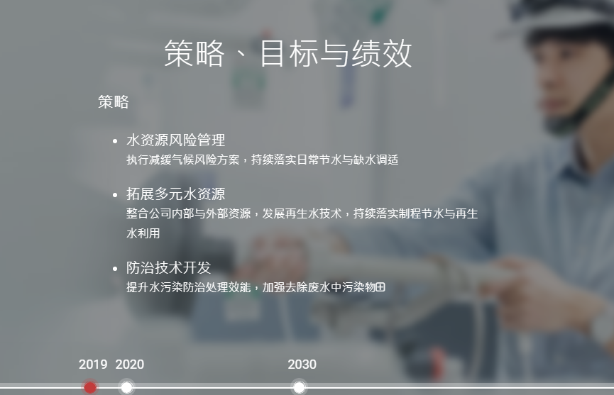 台积电全球首次将工业再生水用于半导体生产,不再与民众抢水