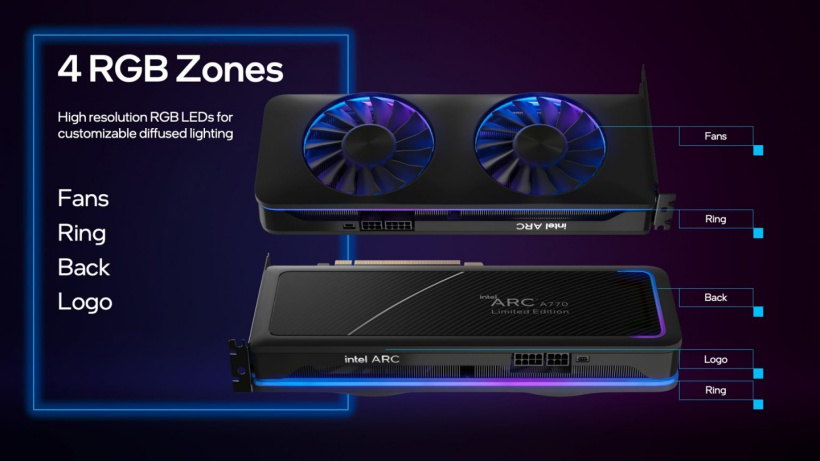 英特尔展示锐炫 A770 限定版内部结构:4 处 RGB 灯