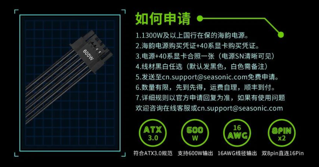 迎接 RTX 40 显卡,海韵宣布 1300W 及以上电源用