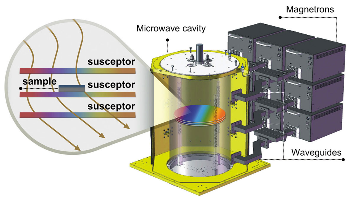 2nm 半导体工艺迎来新突破,只需一个家用微波炉