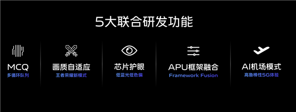 全球首发天玑9200 vivo与发哥合作20个月：王者荣耀神优化