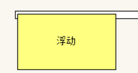 怎么样子盒子能撑起父盒子？浮动,BFC,边距重叠