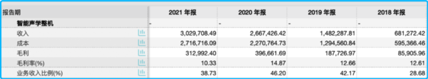 苹果说翻脸就翻脸深度绑定果链的中国厂商:终究是错付了