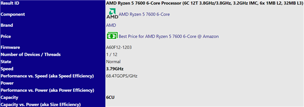 AMD便宜新U近了！Zen4锐龙双星同时现身