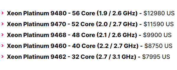 Intel 56核心要价9.23万元！AMD 96核心都比它便宜