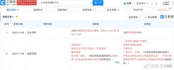 李阳疯狂英语培训中心突然改名：又转型了