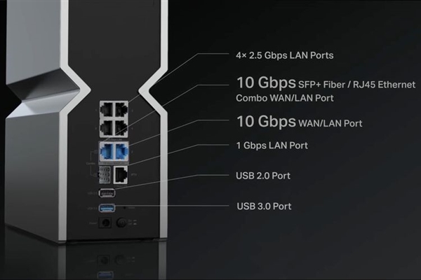 国内厂商全球首发Wi-Fi 7路由！四频33Gbps、双万兆口