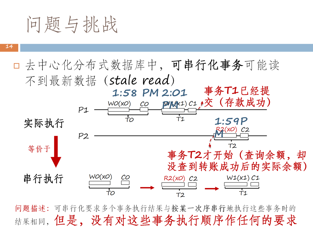 这次，听人大教授讲讲分布式数据库的多级一致性｜TDSQL 关键技术突破