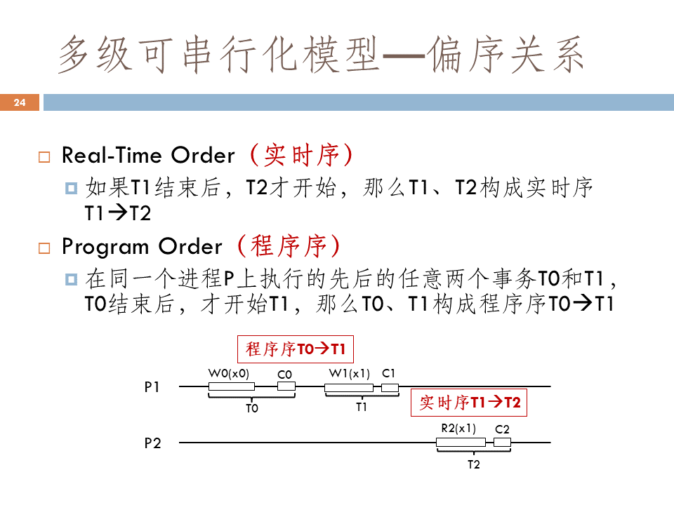 这次，听人大教授讲讲分布式数据库的多级一致性｜TDSQL 关键技术突破