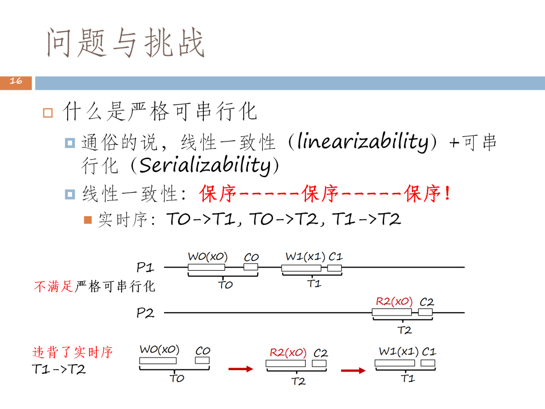 这次，听人大教授讲讲分布式数据库的多级一致性｜TDSQL 关键技术突破