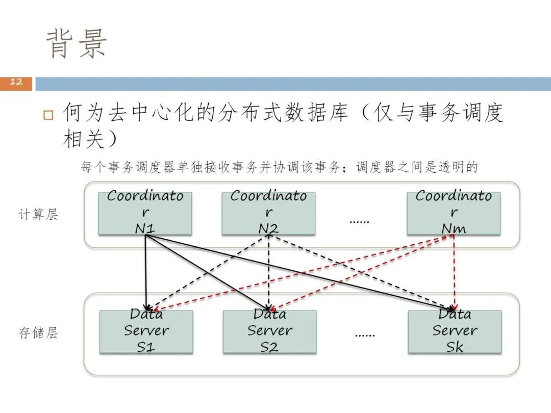 这次，听人大教授讲讲分布式数据库的多级一致性｜TDSQL 关键技术突破